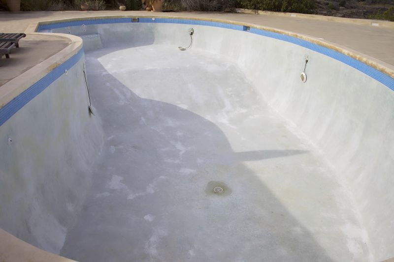 Pool Resurfacing